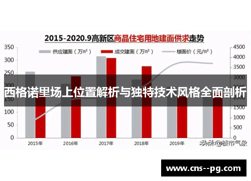 西格诺里场上位置解析与独特技术风格全面剖析 西格诺里场上位置解析与独特技术风格全面剖析