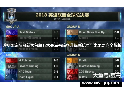 透视国家队最新大名单五大亮点看阵容升级新信号与未来走向全解析