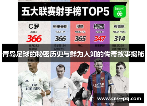 青岛足球的秘密历史与鲜为人知的传奇故事揭秘 青岛足球的秘密历史与鲜为人知的传奇故事揭秘