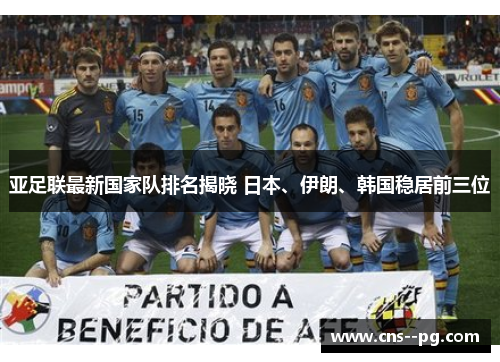 亚足联最新国家队排名揭晓 日本、伊朗、韩国稳居前三位 亚足联最新国家队排名揭晓 日本、伊朗、韩国稳居前三位