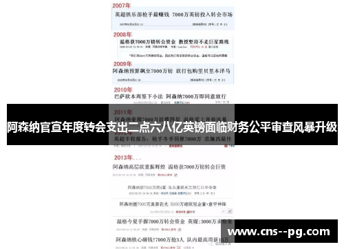 阿森纳官宣年度转会支出二点六八亿英镑面临财务公平审查风暴升级