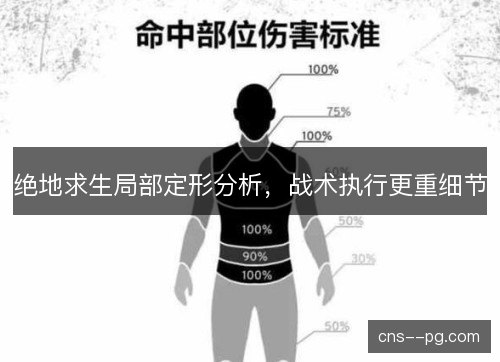 绝地求生局部定形分析，战术执行更重细节